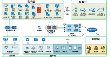 5G賦能國產制造，孵化創新產業融合！許昌移動聯合聯橋科技助力5G創新應用大有可為